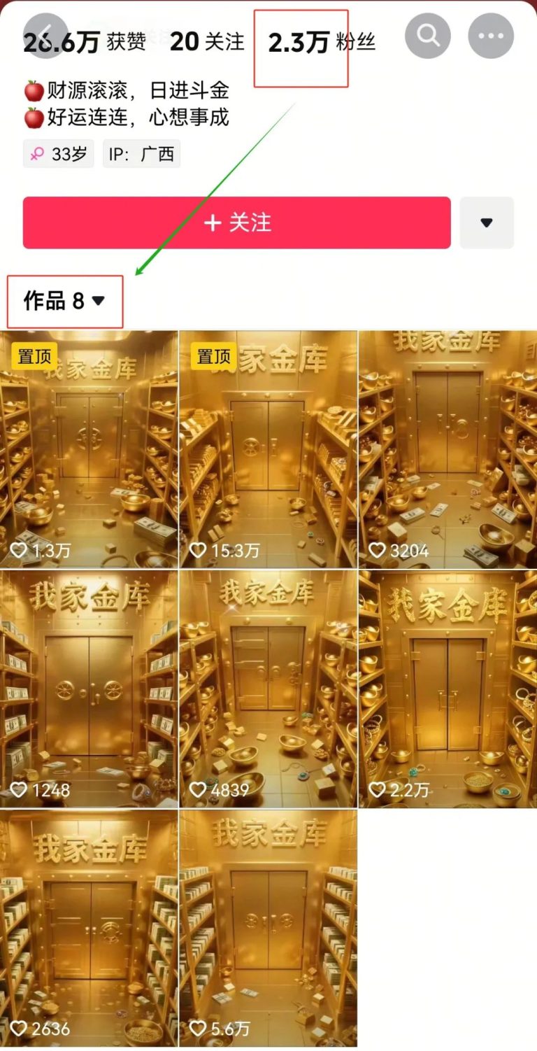 8条作品涨粉2.3万，AI黄金地库在中老年人中鲨疯了