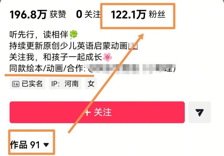 91条作品收获122万粉丝！AI儿童绘本流量大爆炸，定制商单接到手软